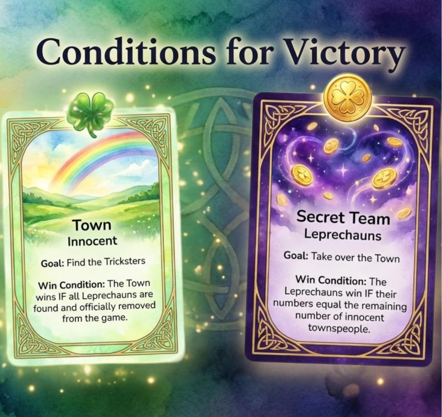 St. Patrick’s Day ESL game, St. Patrick’s Day classroom game, Mafia inspired ESL game, Genially interactive presentation, printable game cards, St. Patrick’s Day speaking activity, ESL holiday game for kids, St. Patrick’s Day lesson ideas, English speaking game for children, St. Patrick’s Day printable activity, holiday ESL resource, classroom game for young learners, Wolly Education