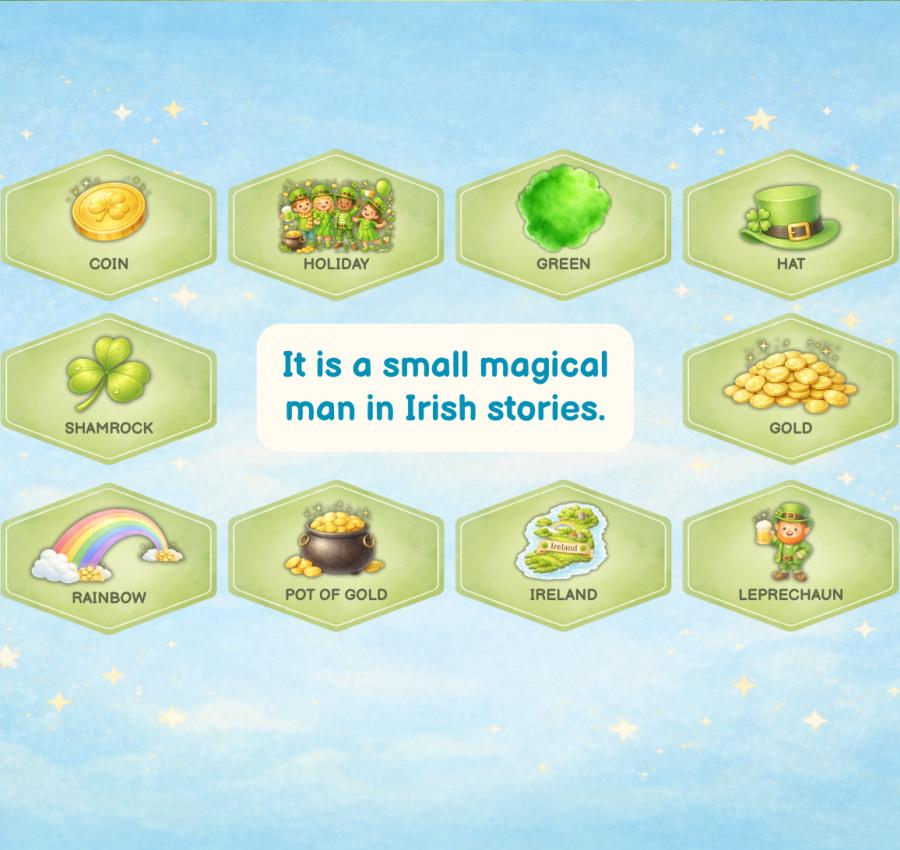 St. Patrick’s Day lesson, St. Patrick’s Day ESL, Genially lesson, was were practice, St. Patrick reading, ESL holiday lesson, St. Patrick vocabulary, English lesson for kids, interactive St. Patrick lesson, young learners ESL